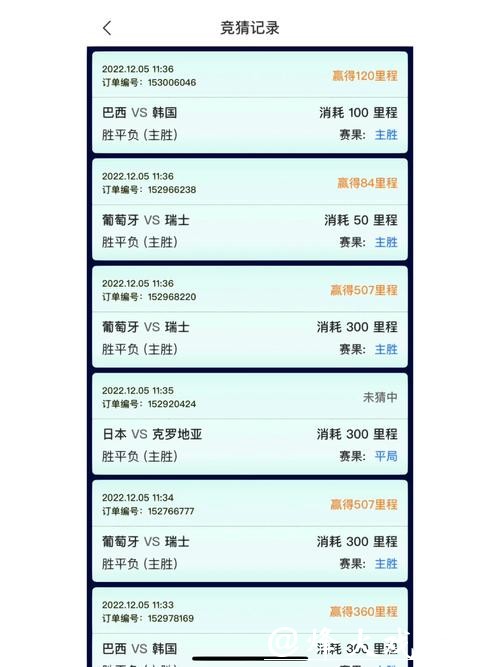 免费下载热门世界杯竞猜APP,享受赛事魅力 免费下载热门世界杯竞猜APP,享受赛事魅力