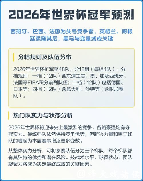世界杯预测:2026冠军热门球队分析 世界杯预测:2026冠军热门球队分析